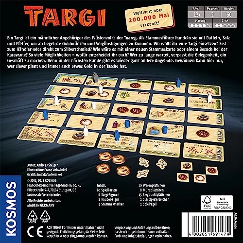 Targi - Card Game