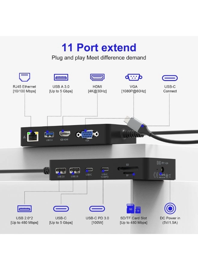11 in 1 - USB-C PD 100W Dual HDMI RJ45