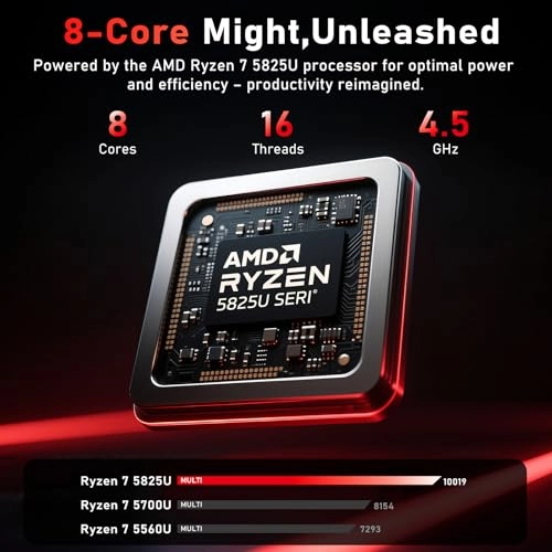 NY - 16'' Ryzen 7 16GB DDR4 1TB SSD