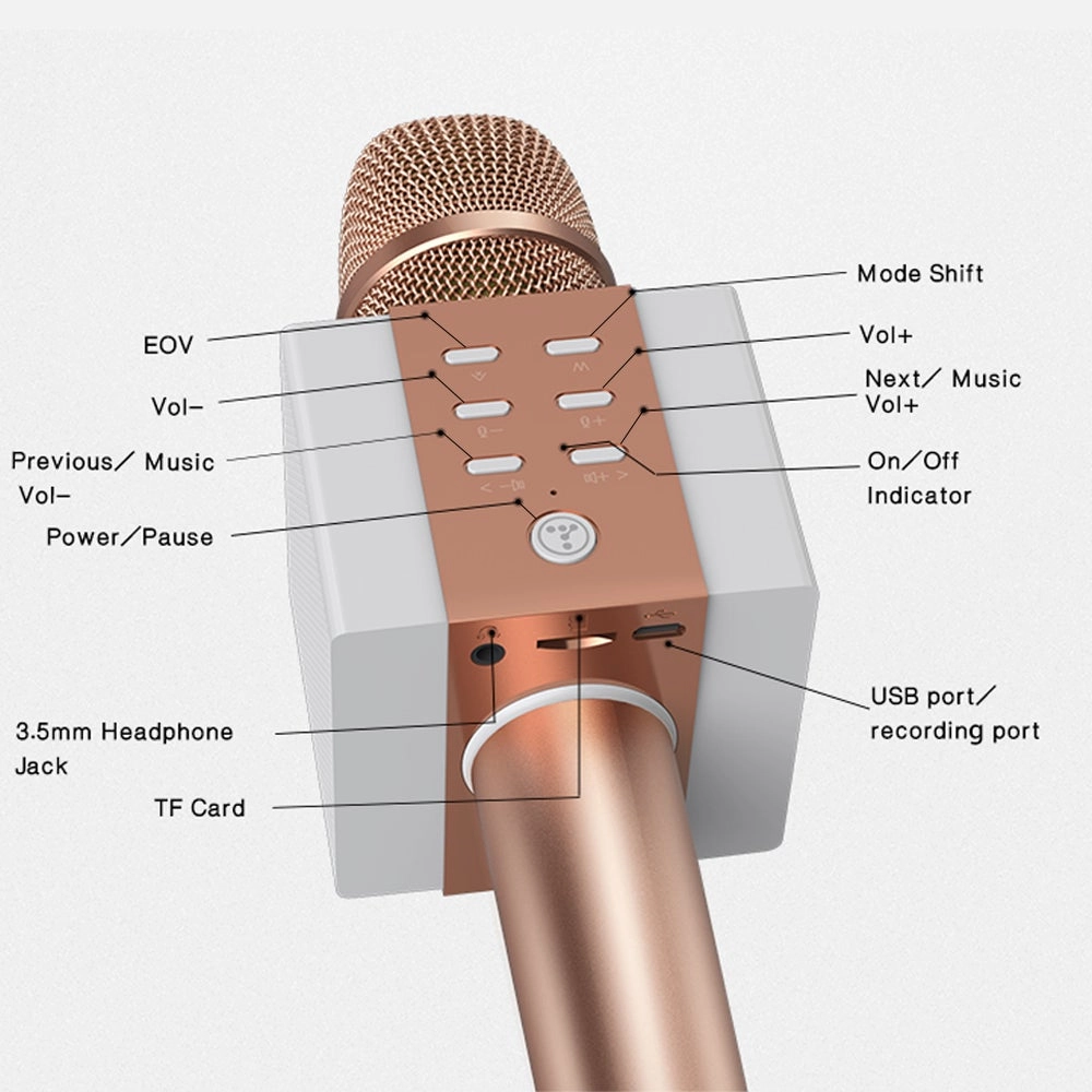 V4525RG_P - Wireless Rose Gold