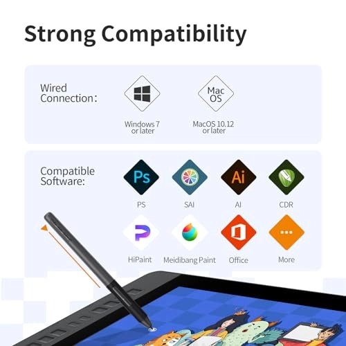 PD1561 - 8192 Levels