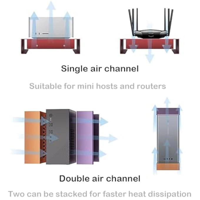 ALUMINUM STAND WITH COOLING FAN - Compatible with Mac Mini Desktop Organizer