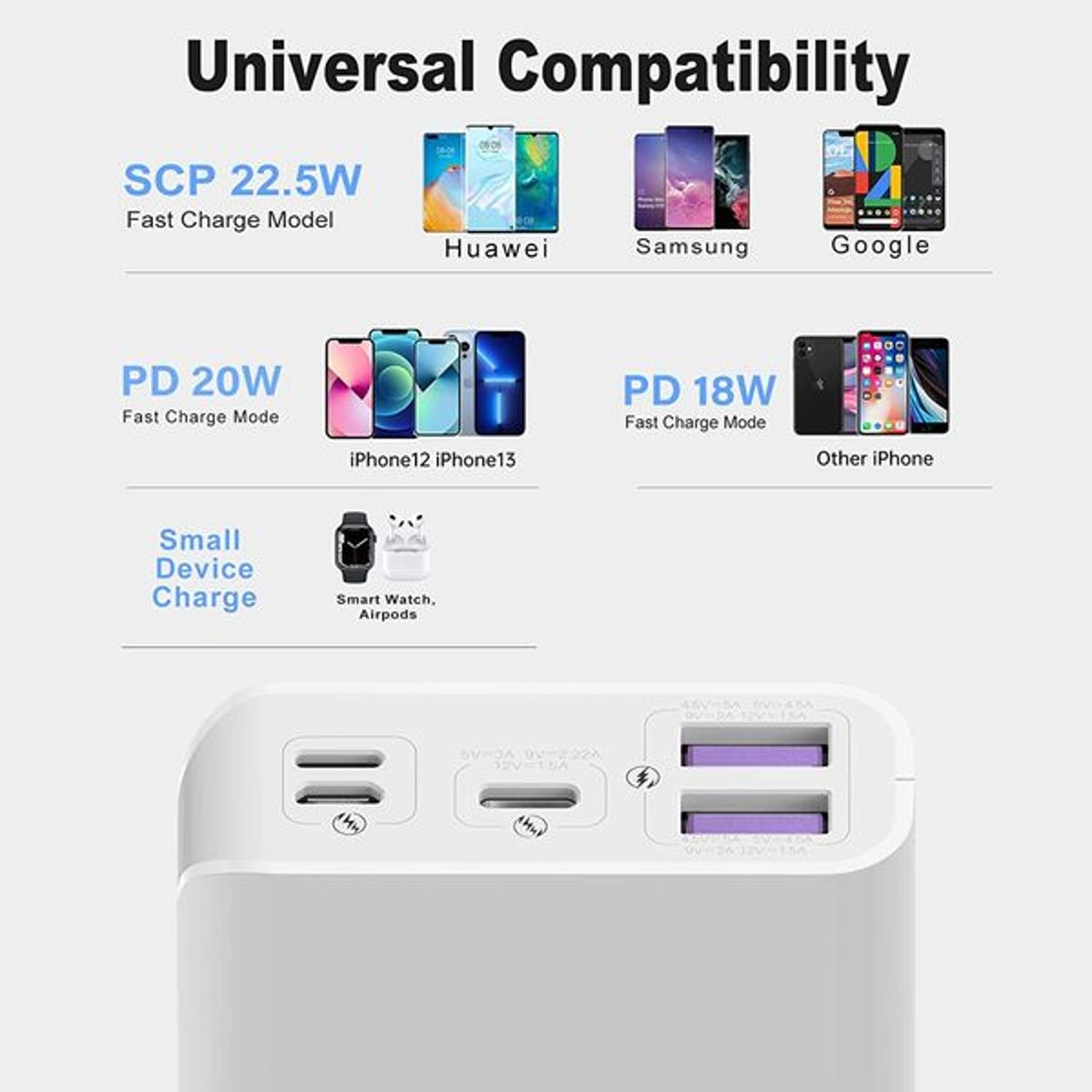 SW10PF - 10000mAh PD20W