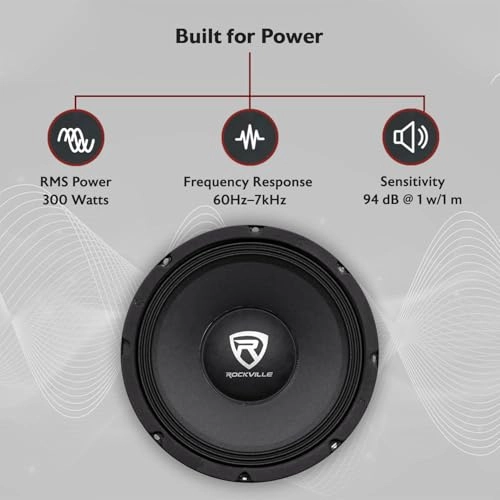 RXM108 - 10" Mid-Range