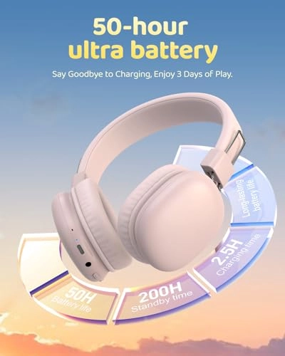 Children's Bluetooth Headphones Wireless Headphone