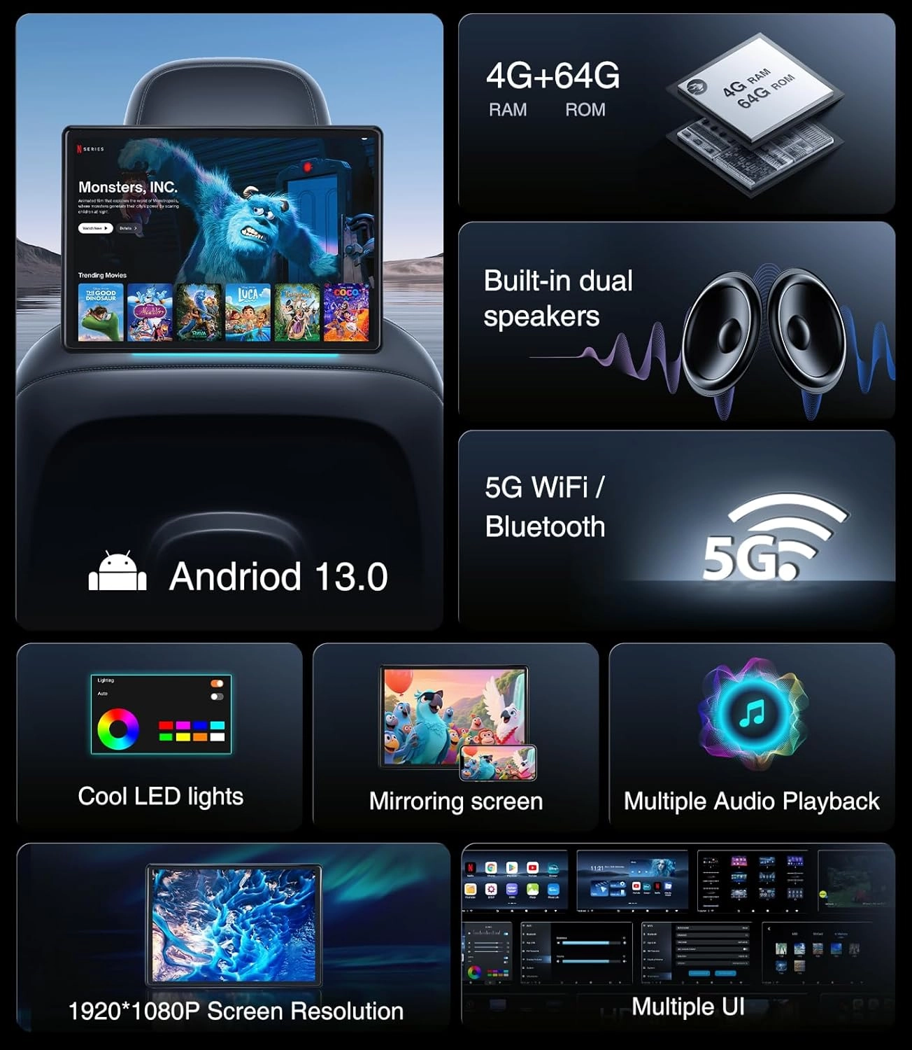 Car Headrest Monitor - 13.5 Inches