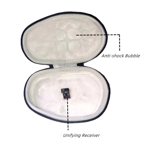 Hard Shell Travel Case