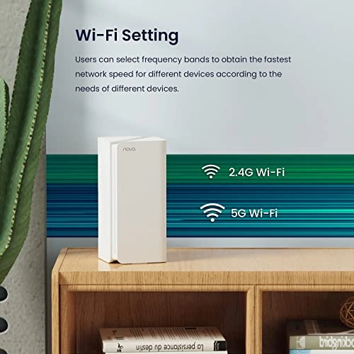 MX15 Pro AX5400 - WiFi 6 3-Pack