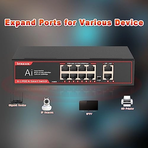 10-Port Vlan Gigabit| 8*Gigabit+2-Vlan 10-ports