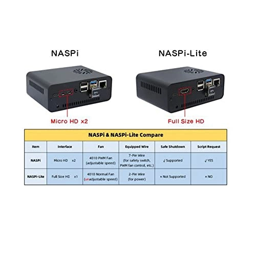 NASPi Lite + X823 - V1.5 + X-C2 + Case