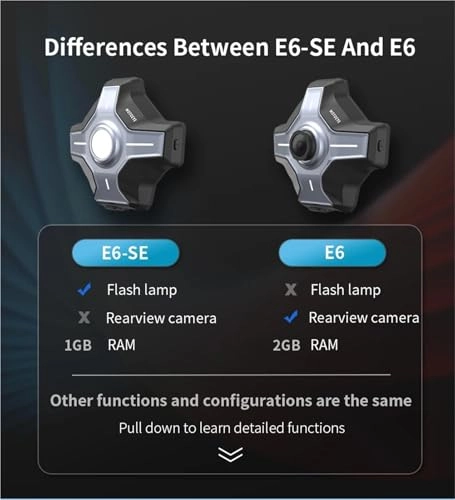 E6 - Smart HUD AR display IP66 Waterproof