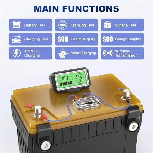 Car Battery Capacity Tester Monitor - 12V