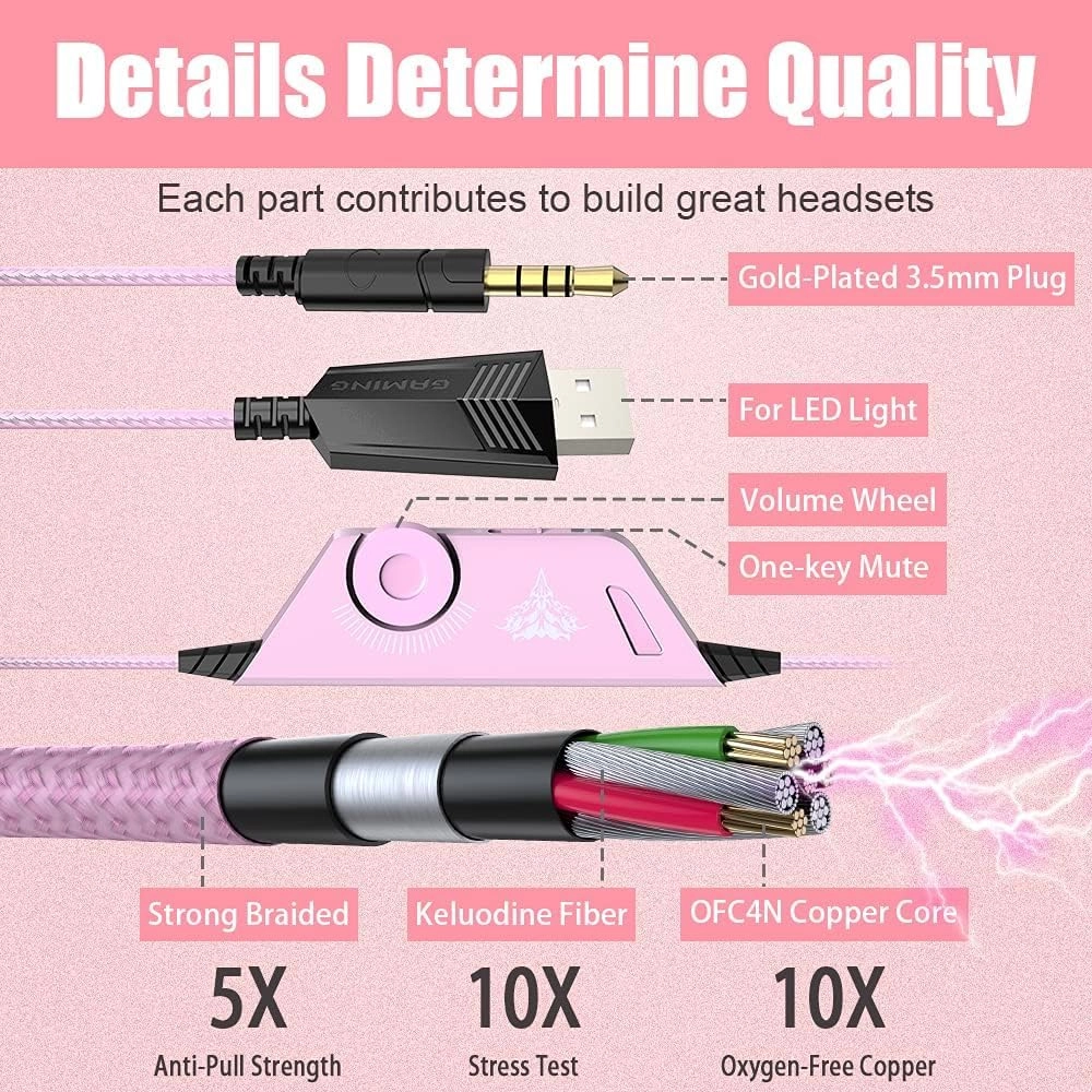 G9000 Wired Headset