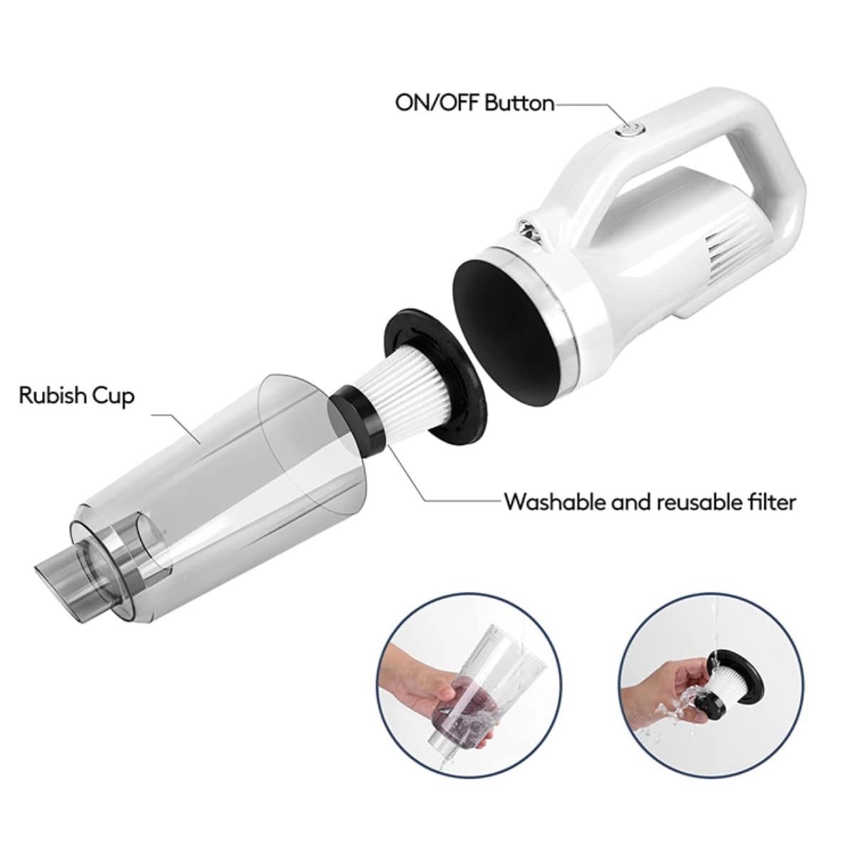 Vacuum Cleaners for Car