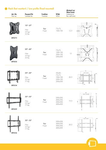 BP0004 - 0.95 Kilograms 23-42" (fix: unbeweglich)