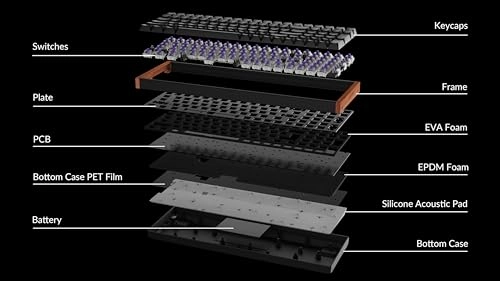 K4 HE - Wired/Wireless