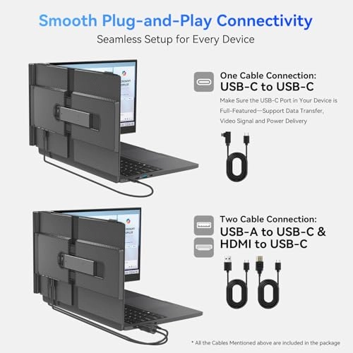 DCM6 - SCM6 14.1 Inches 1920 x 1080 Pixels