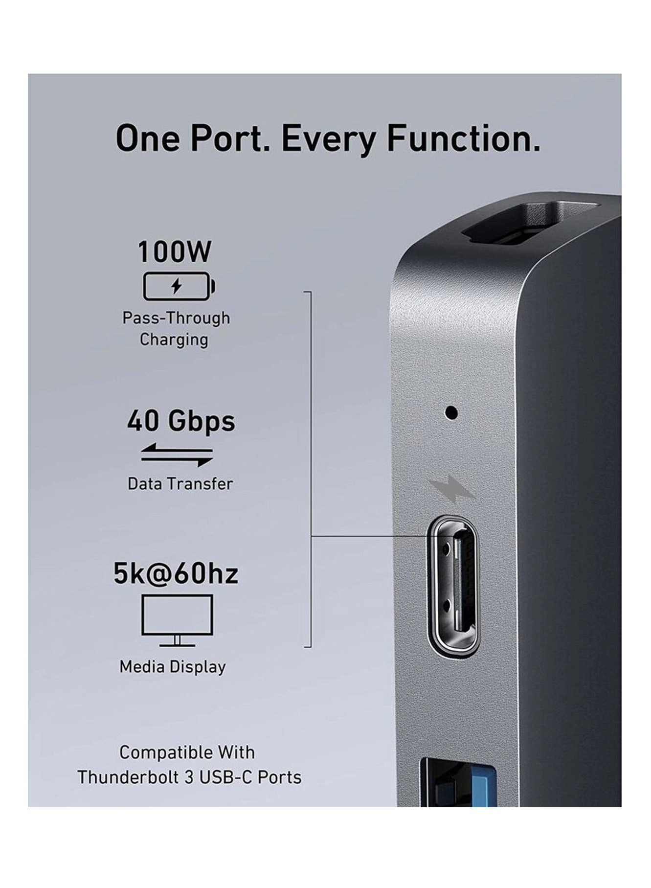 Duel USB C Hub - Thunderbolt 3 7-in-1 4K HDMI