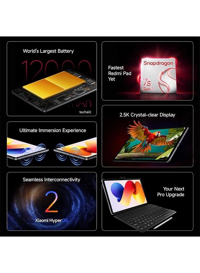 (Refurbished) Redmi Pad 2 Pro 12.1" Wi-Fi 8GB RAM 128GB