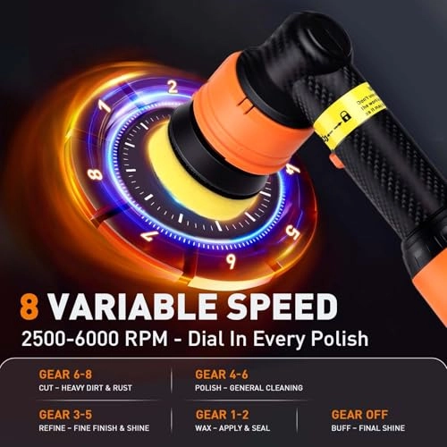 Mini Buffer Polisher - 1.2/1.6/2 Inch