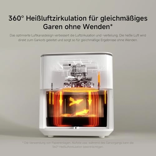 Mi Pro Smart Air Fryer BHR7357EU