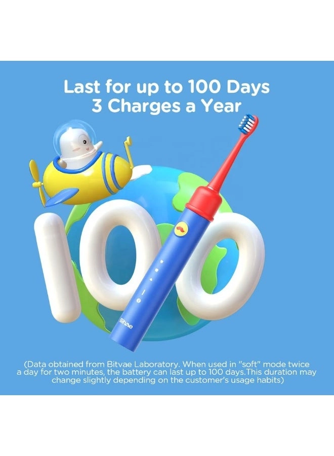 K7S - Electric 3 Modes 2Mins