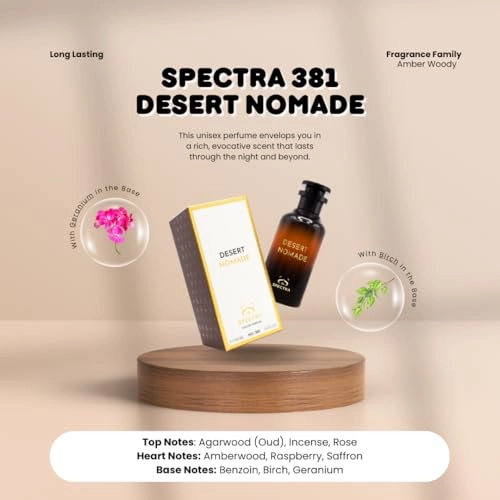 Desert Nomade Eau de Parfum 100ml