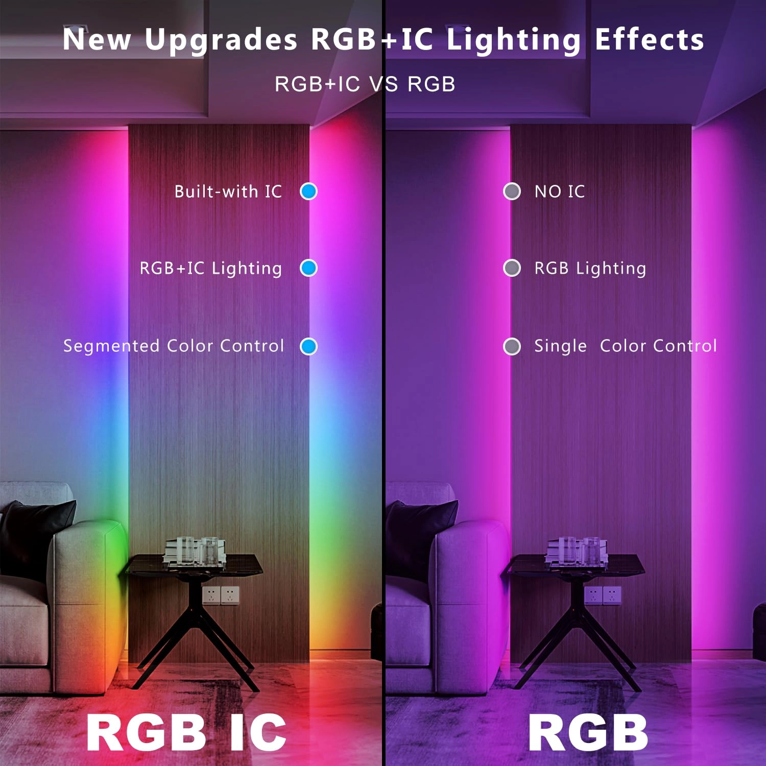 Smart IC LED Strip Lights - 65.6FT
