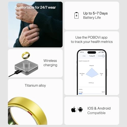 Gen 2 Smart Ring - 24/7 Health Monitoring Heart Rate Sleep