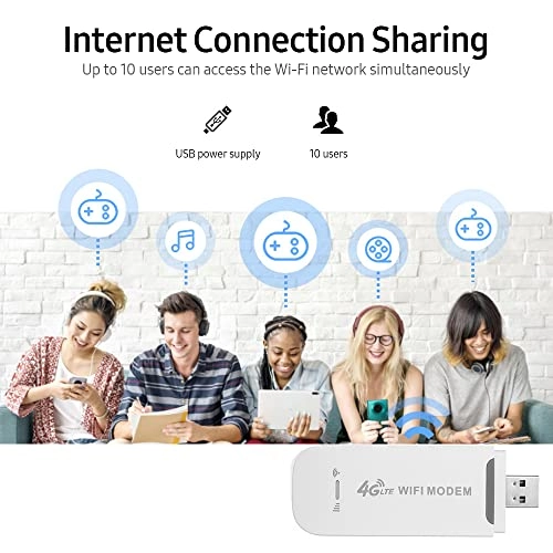 4G LTE WiFi Modem - 4G LTE 802.11b/g/n 150Ms