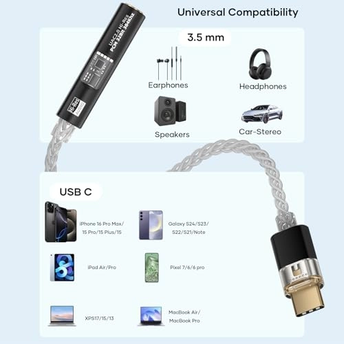 USB C DAC Dongle