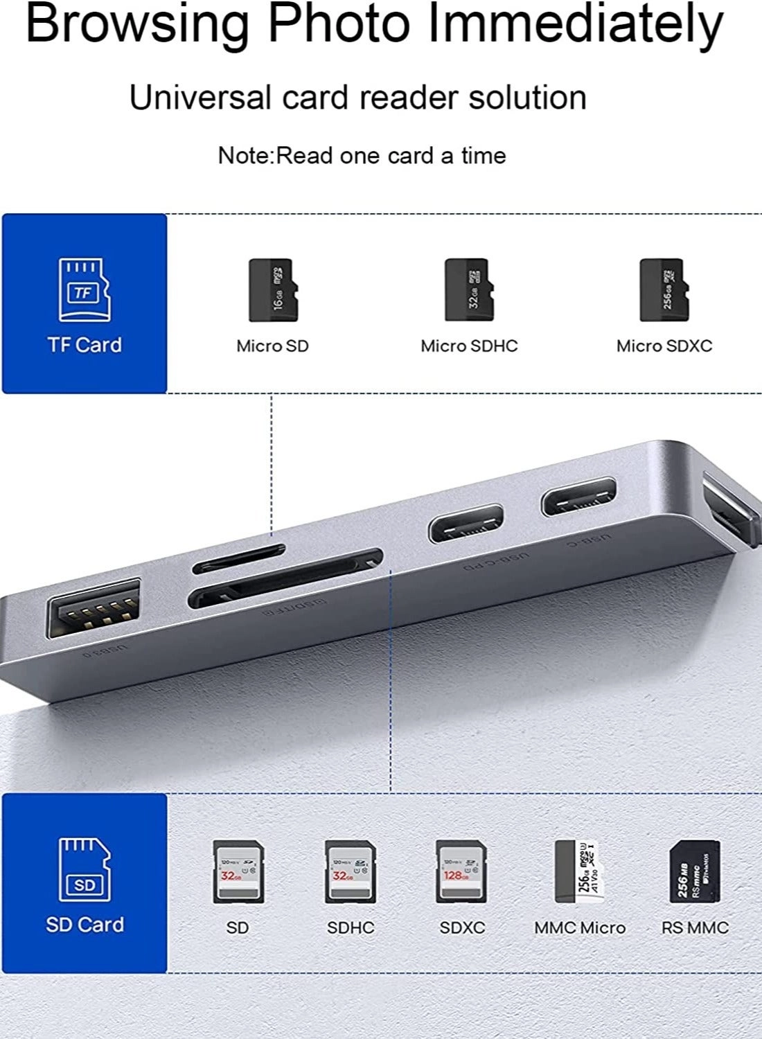 USB C Hub Docking Station