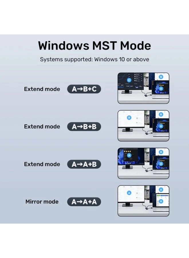 USB-C/A to Dual HDMI Adapter - USB-C/A 1920x1080@60Hz