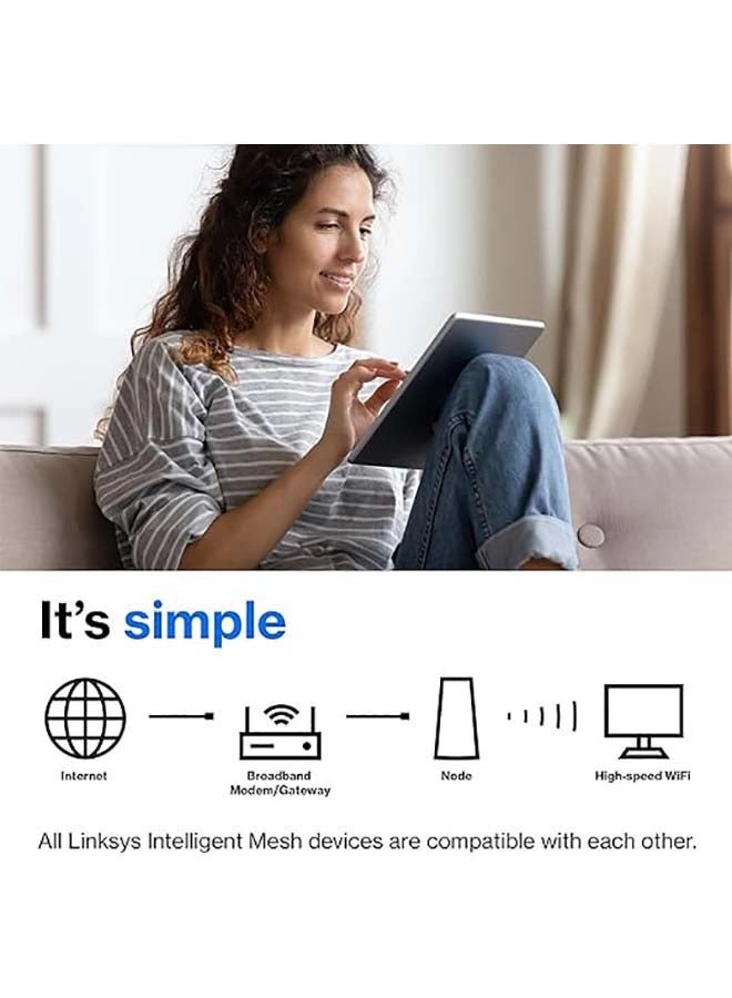 Atlas WiFi 6 - 3000Mbps