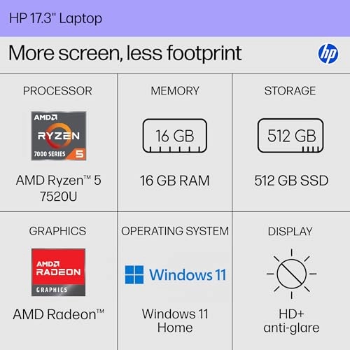 Laptop 17-cp2199nr B8QE4UA#ABA - 17.3'' Ryzen 5 16GB DDR5 512GB SSD