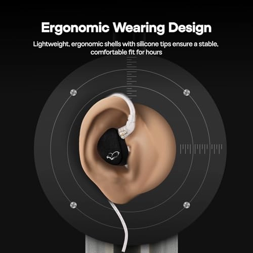 WGZBLON SHU Wired Earbud