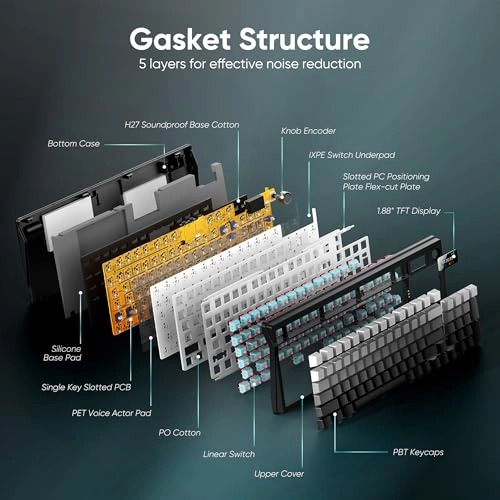 K95 - Wired/Wireless