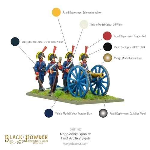 Black Powder: Napoleonic Spanish Foot Artillery 8-PDR - 28mm