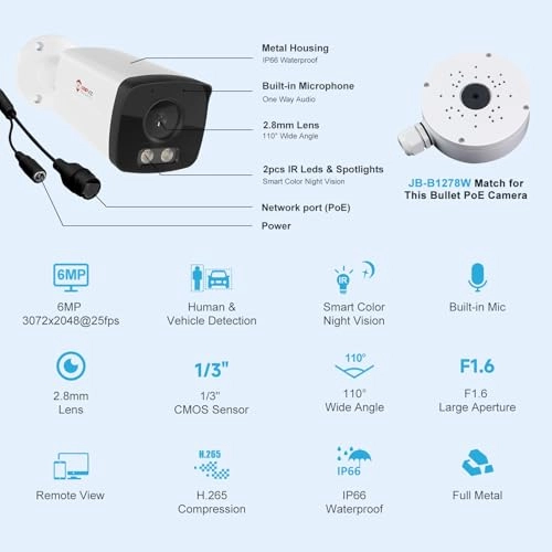 IPC-B863WD-S