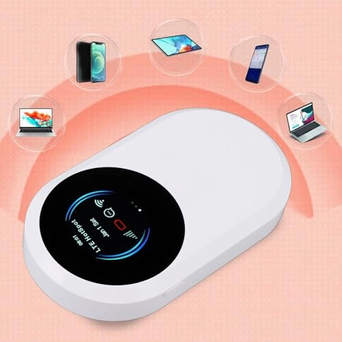 Portable Hotspot - 4G/5G 802.11 b/g/n 300Mbps