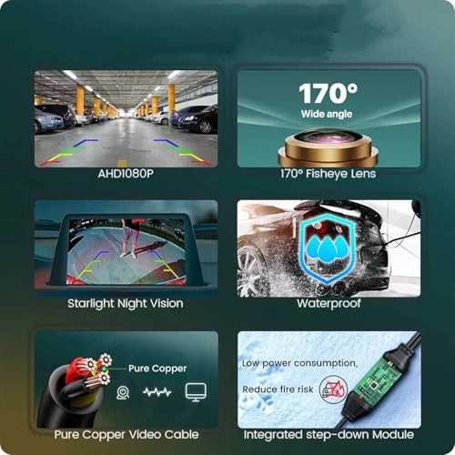 Reverse Camera - Night vision Wire 1920x1080P