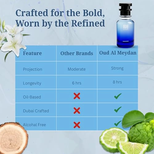 Drrako Eau de Parfum 80 ml