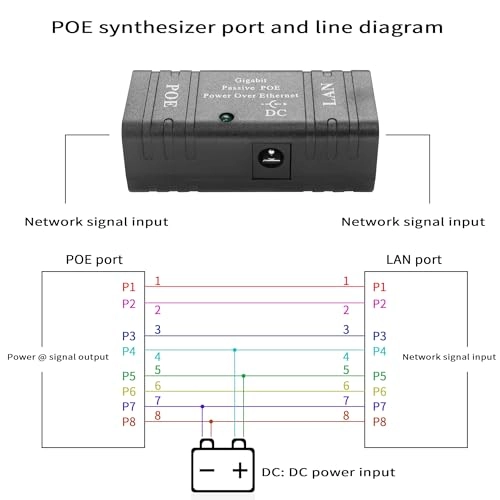POE Injector - DC 5V-48V 24W 2xRJ45 100Mbps/1000Mbps