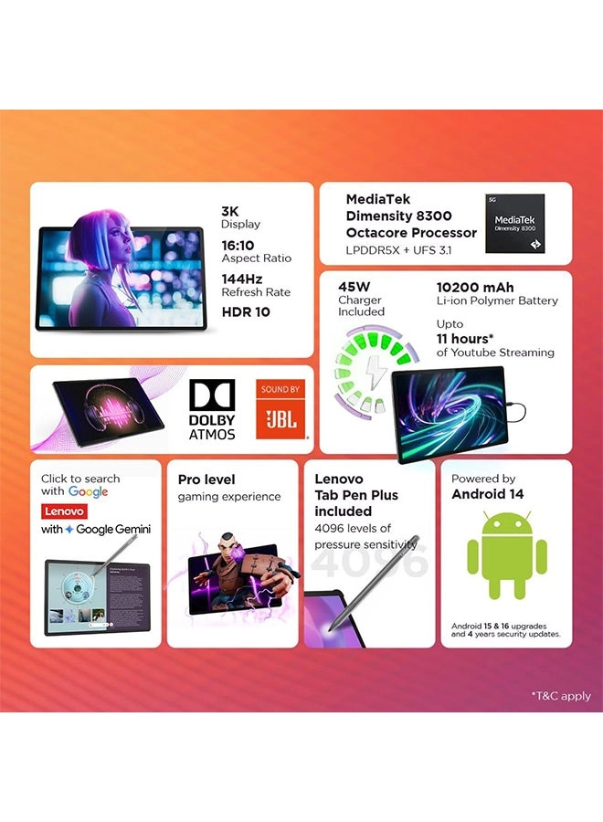 (Refurbished) Idea Tab Pro 12.7" Wi-Fi 8GB RAM 128GB