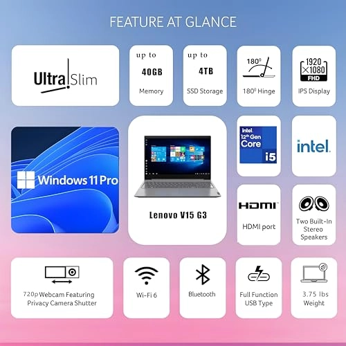 V15 G3 - 15.6'' i5-1235U 40GB DDR4 1TB SSD