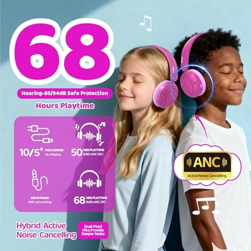 Kids Headphones Wireless Headphone