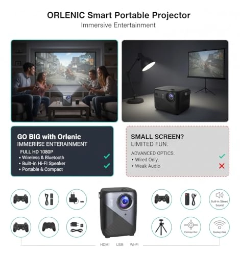 Q3 Pro 150 ANSI Lumens 3840 x 2160