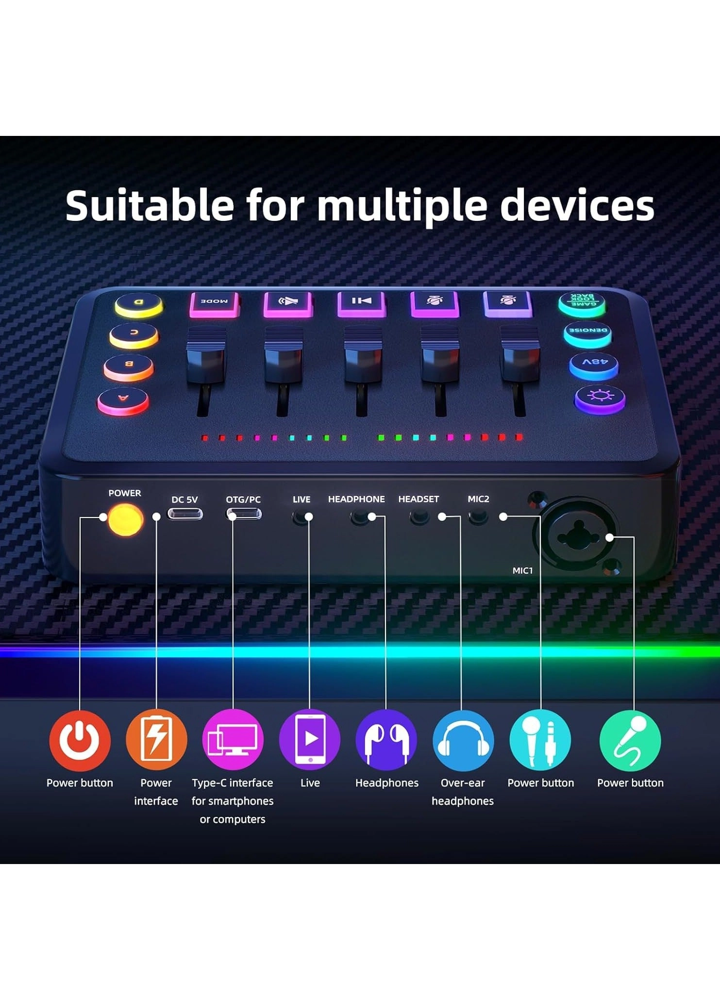 BM800 + F9 USB+Wireless+XLR+3.5mm-Mini-Jack Microphone Bundle