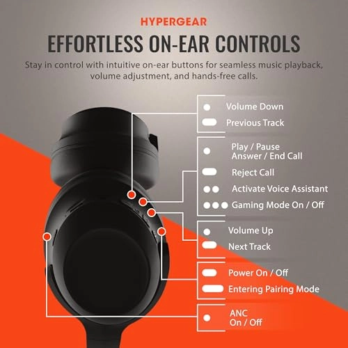 15860 Wireless Headphone