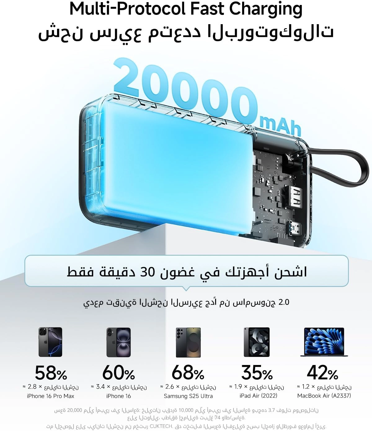 CP25 - 20000mAh 55W